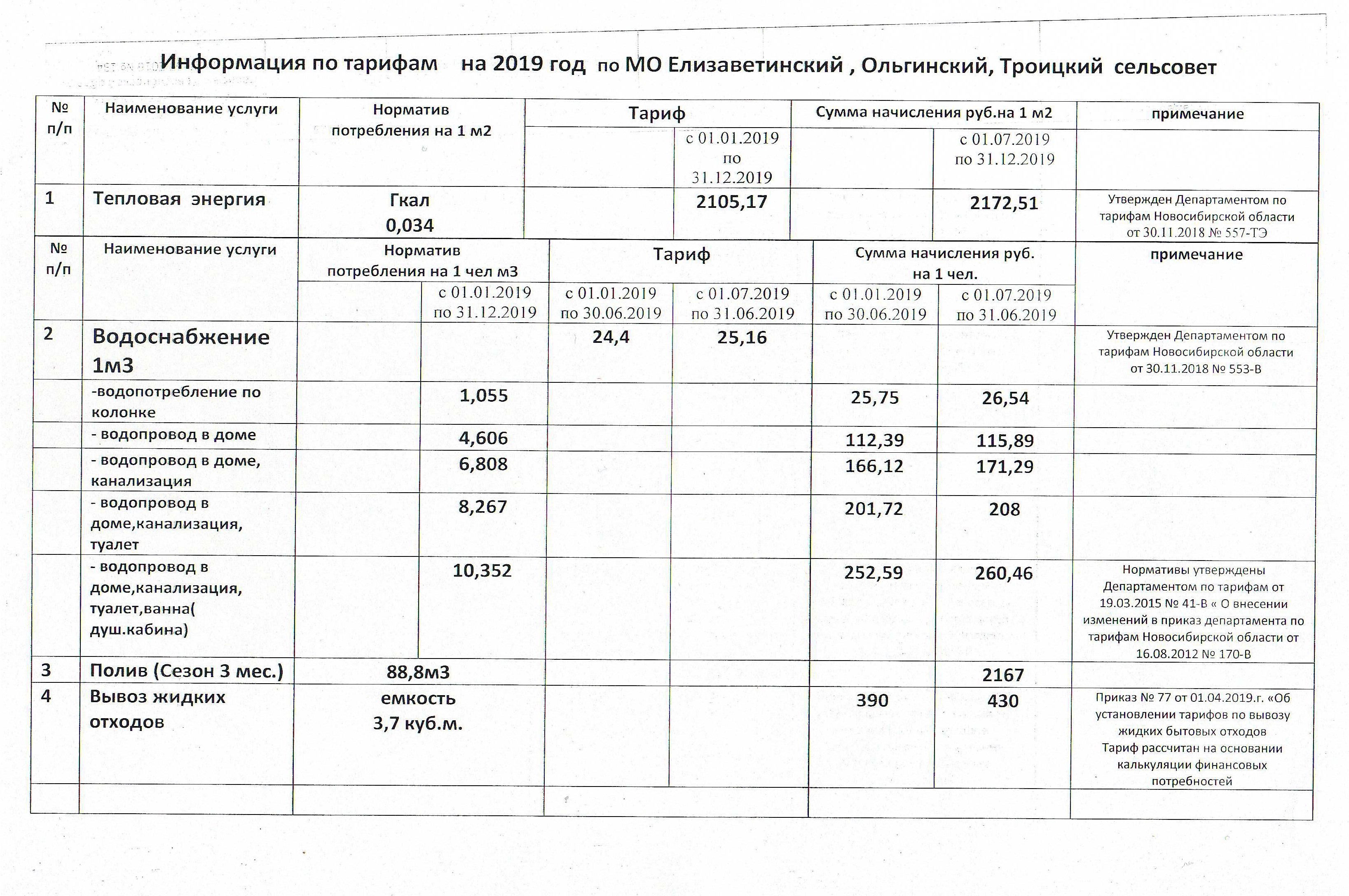 Тарифы новосибирская область. Калькуляция по вывозу ЖБО. Тариф на вывоз жидких бытовых отходов. Калькуляция на вывоз ЖБО. Пример калькуляции по вывозу ЖБО.