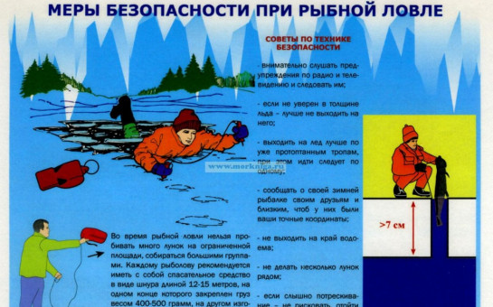 Безопасная зимняя рыбалка – о чем нужно всегда помнить | Администрация Новокрасненского сельсовета Чистоозерного района Новосибирской области